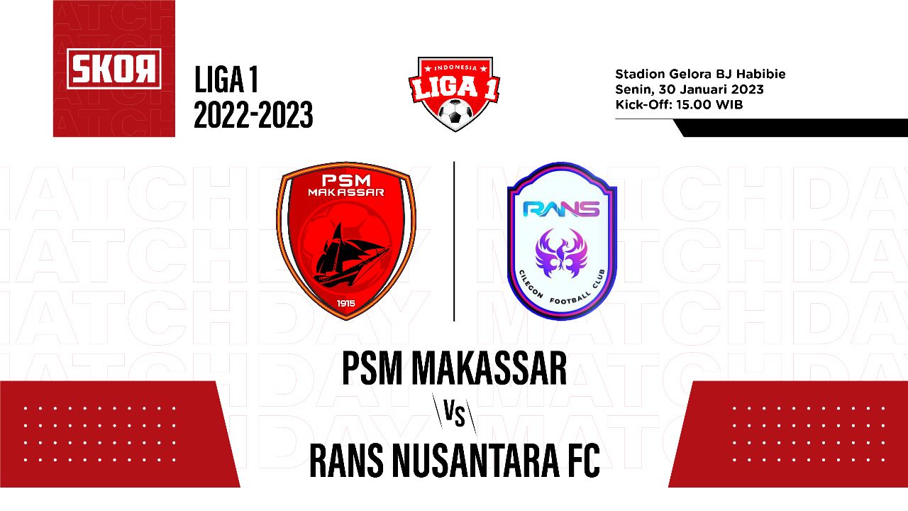 Hasil PSM vs Rans Nusantara FC: Laga Sempat Dijeda 30 Menit, Juku Eja Menang Comeback