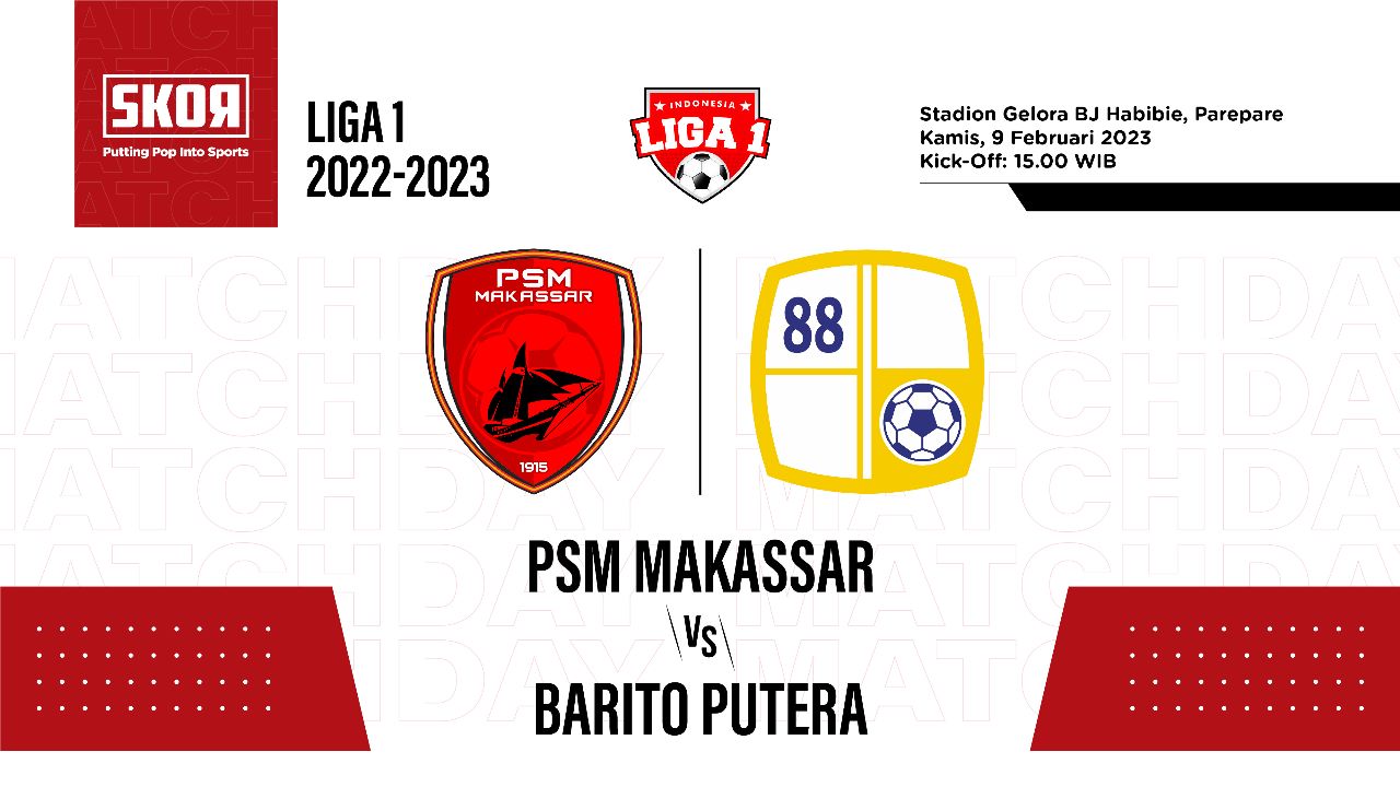 Prediksi dan Link Live Streaming PSM vs Barito Putera di Liga 1 2022-2023